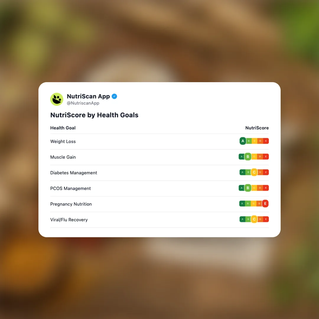 nootropic-focus-supplement social card 4