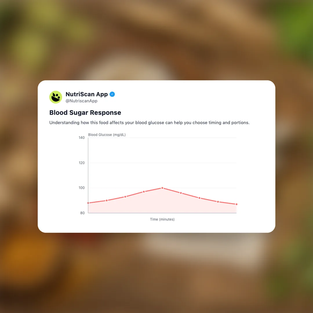 nootropic-focus-supplement social card 5