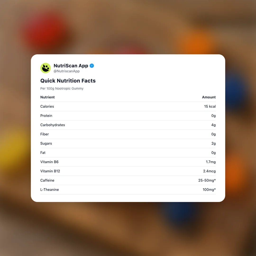 nootropic-gummy social card 2