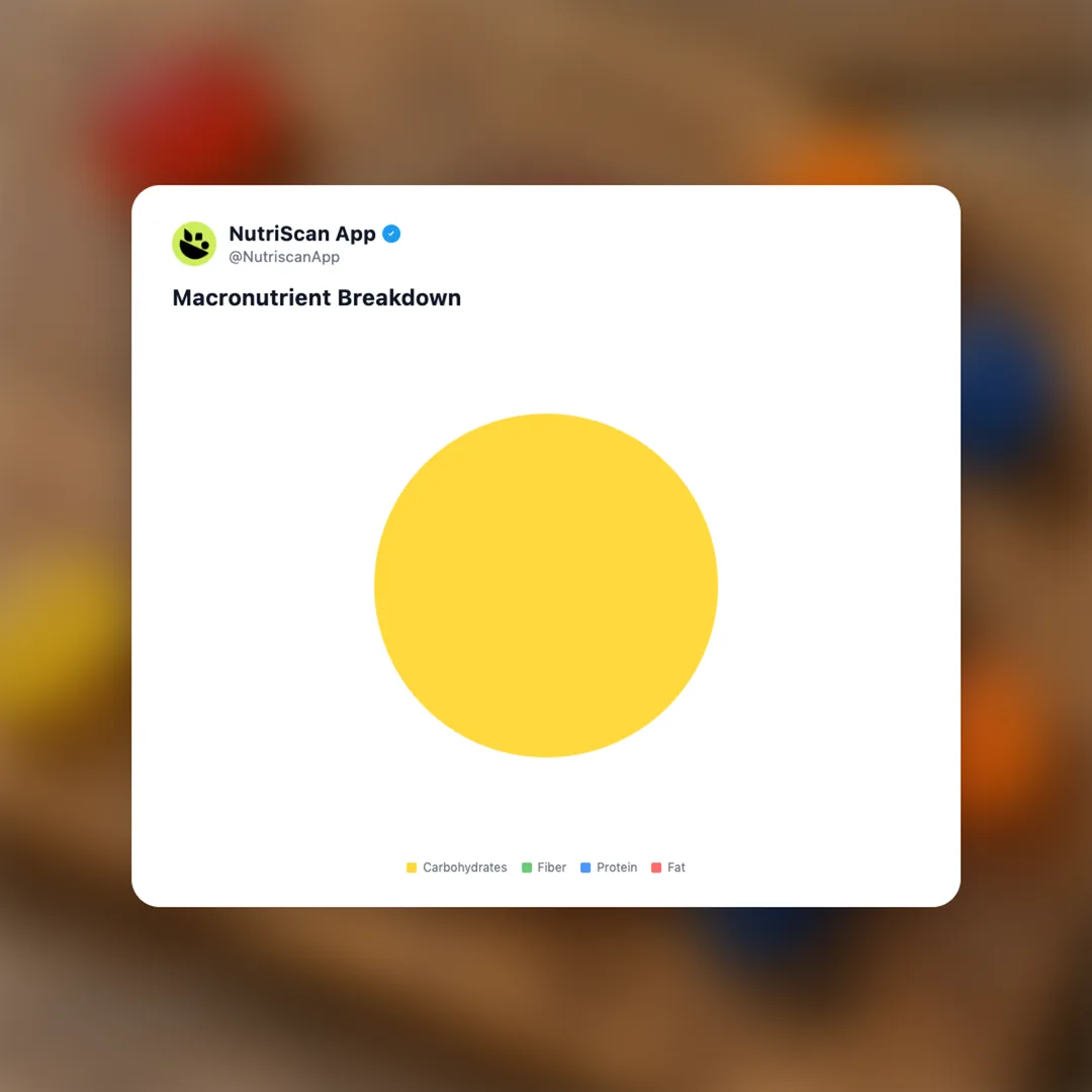 nootropic-gummy social card 3