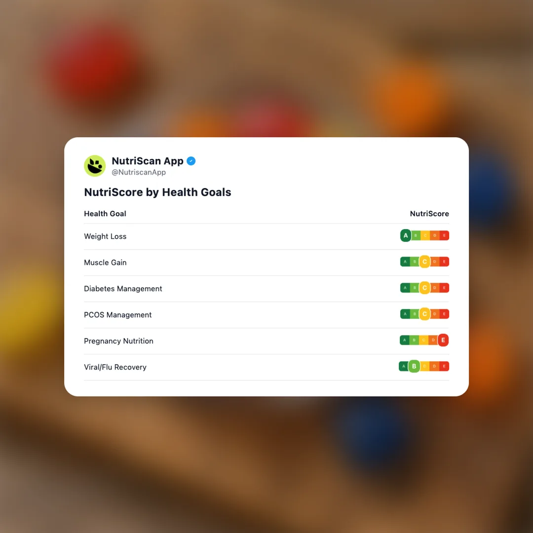 nootropic-gummy social card 4