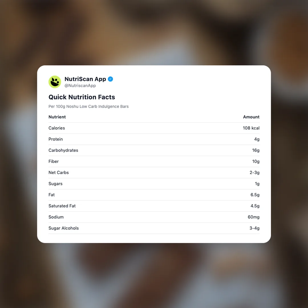 noshu-low-carb-indulgence-bars social card 2