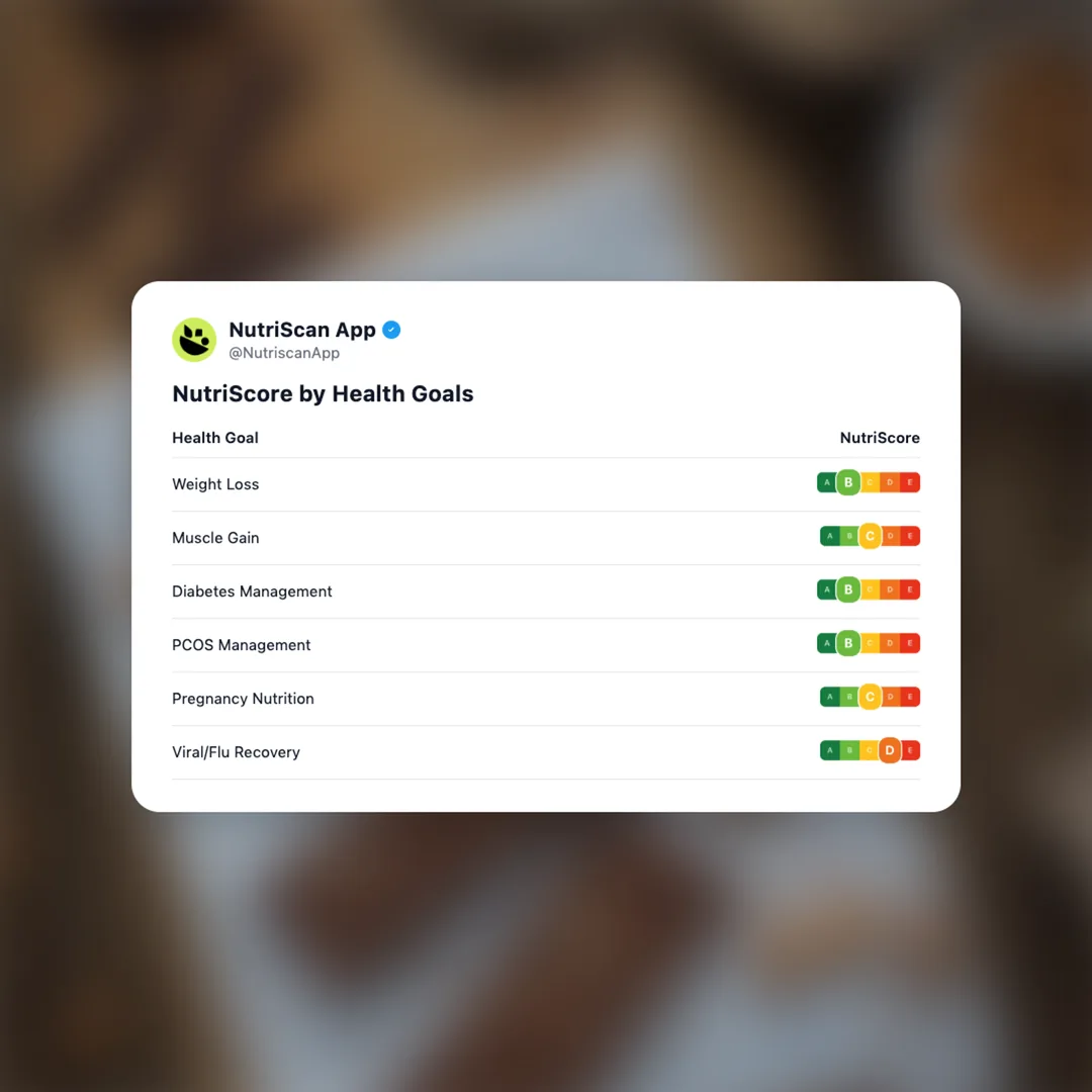 noshu-low-carb-indulgence-bars social card 4