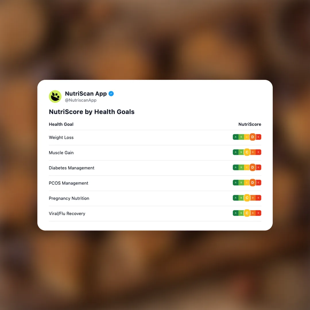 nussecken-german social card 4