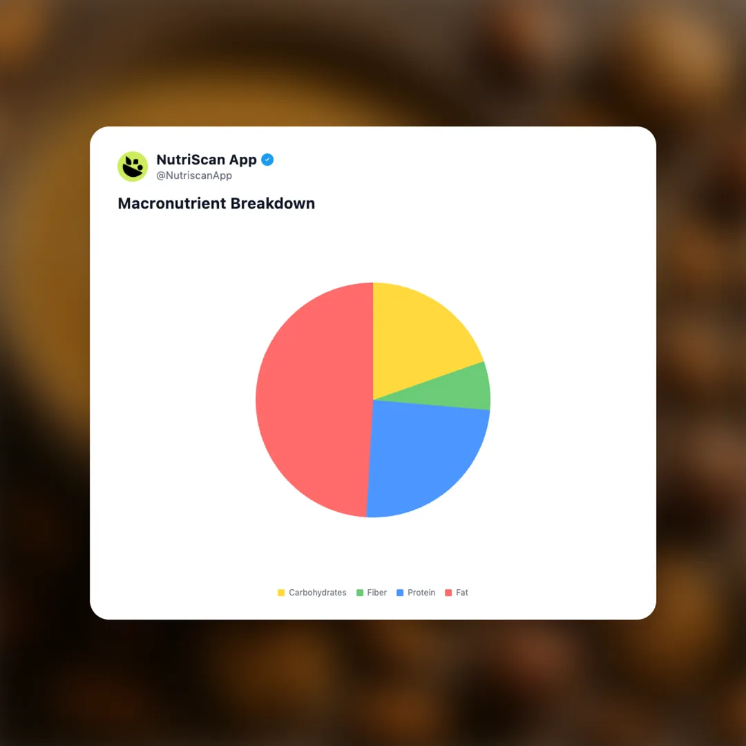 nut-butter social card 3