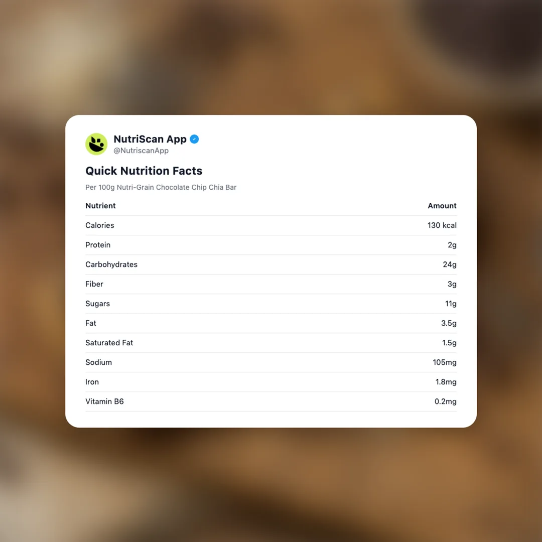 nutri-grain-chocolate-chip-chia-bar social card 2