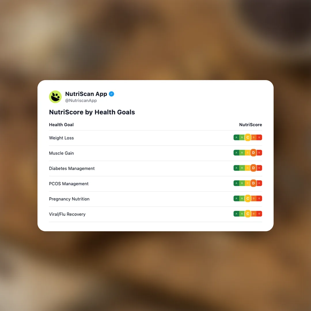 nutri-grain-chocolate-chip-chia-bar social card 4