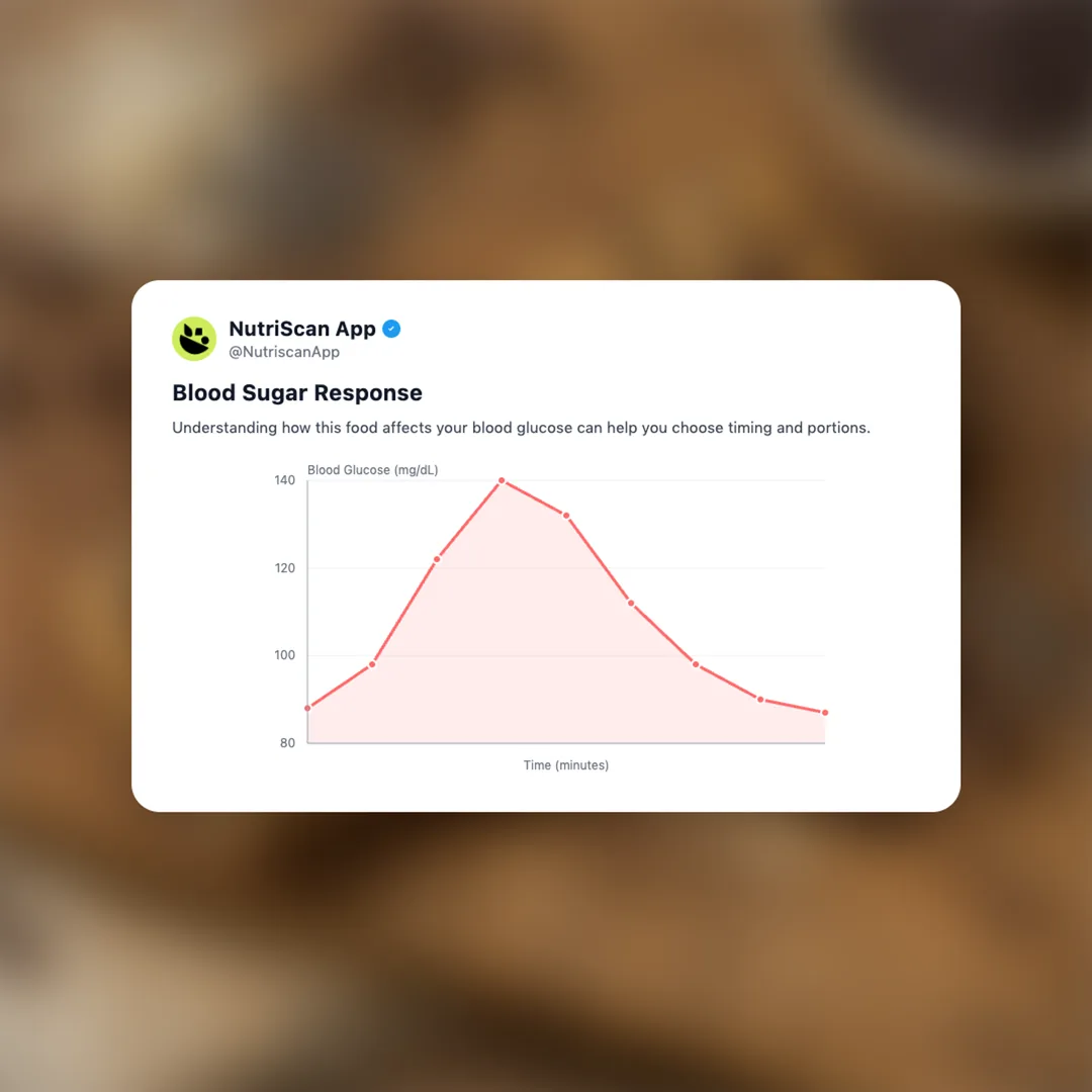 nutri-grain-chocolate-chip-chia-bar social card 5
