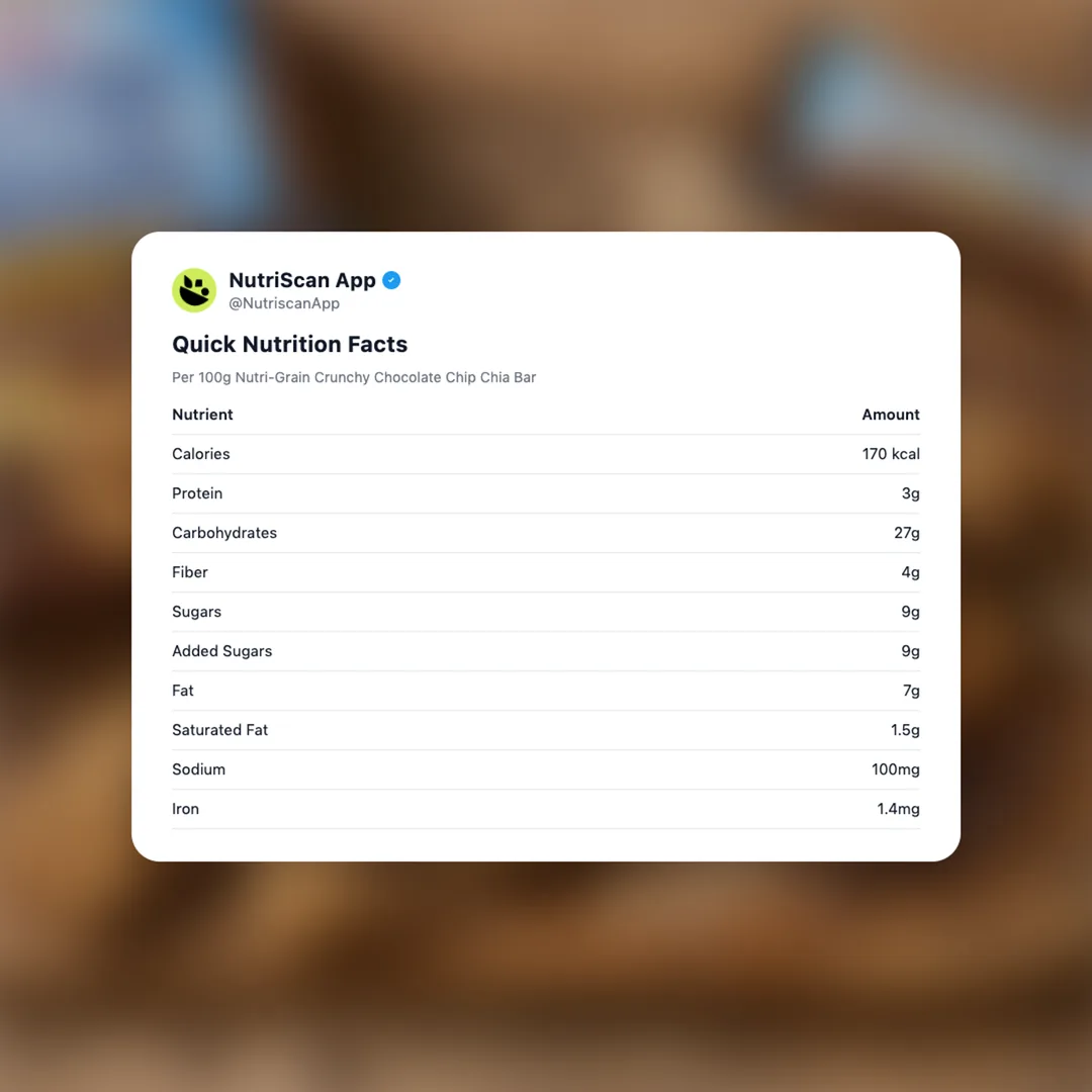 nutri-grain-crunchy-chocolate-chip-chia-bar social card 2