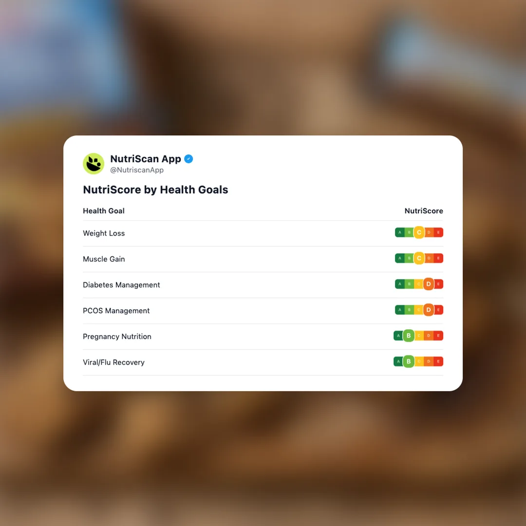 nutri-grain-crunchy-chocolate-chip-chia-bar social card 4