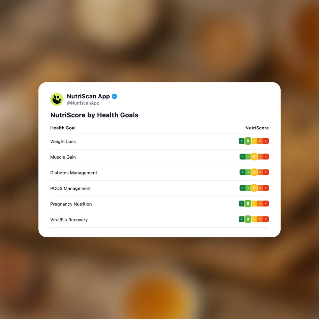 nutri-grain-crunchy-honey-oat-flax-bar social card 4