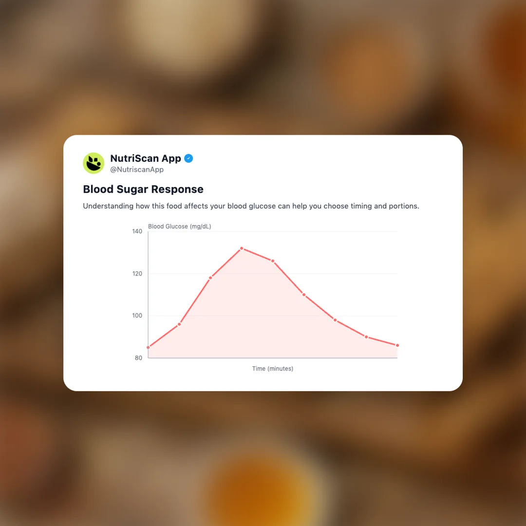 nutri-grain-crunchy-honey-oat-flax-bar social card 5