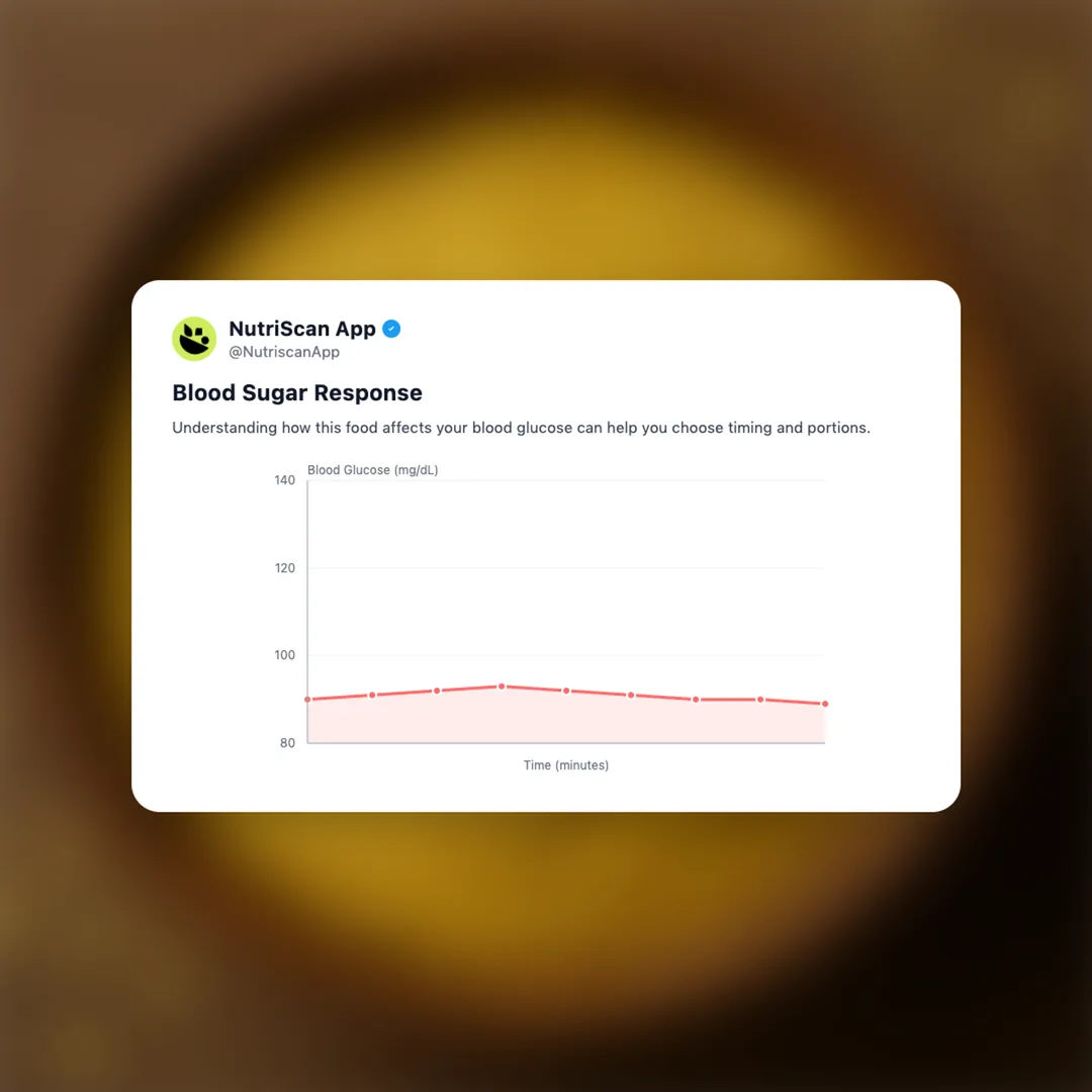 nutritional-yeast social card 5