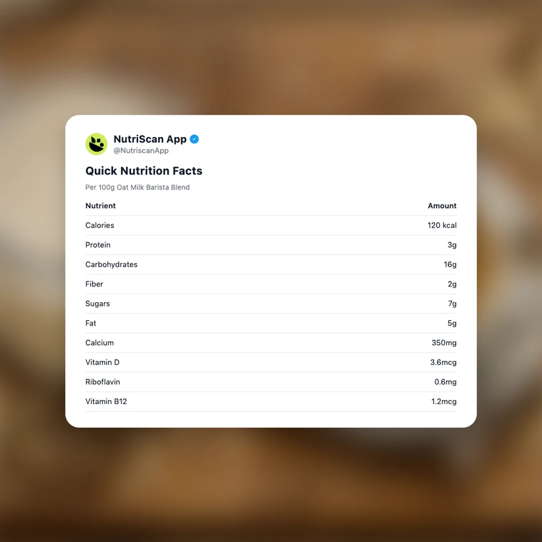 oat-milk-barista-blend social card 2