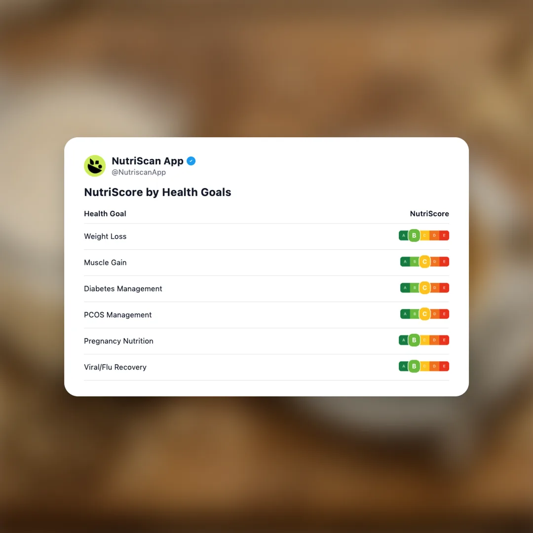 oat-milk-barista-blend social card 4