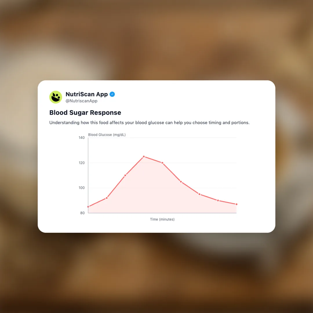 oat-milk-barista-blend social card 5