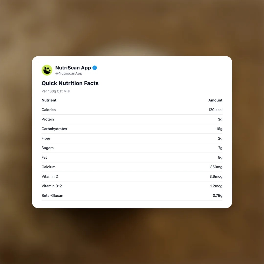 oat-milk social card 2