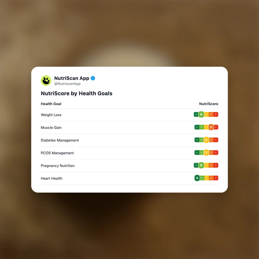 oat-milk social card 4