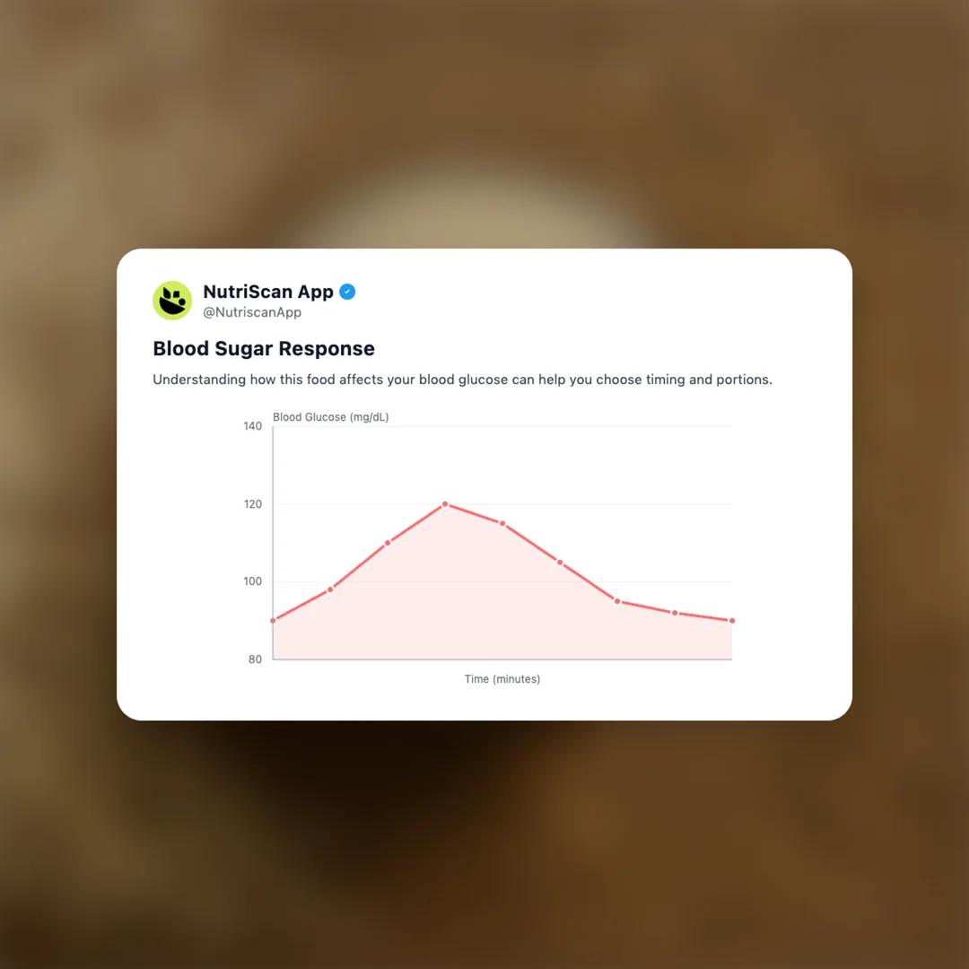 oat-milk social card 5