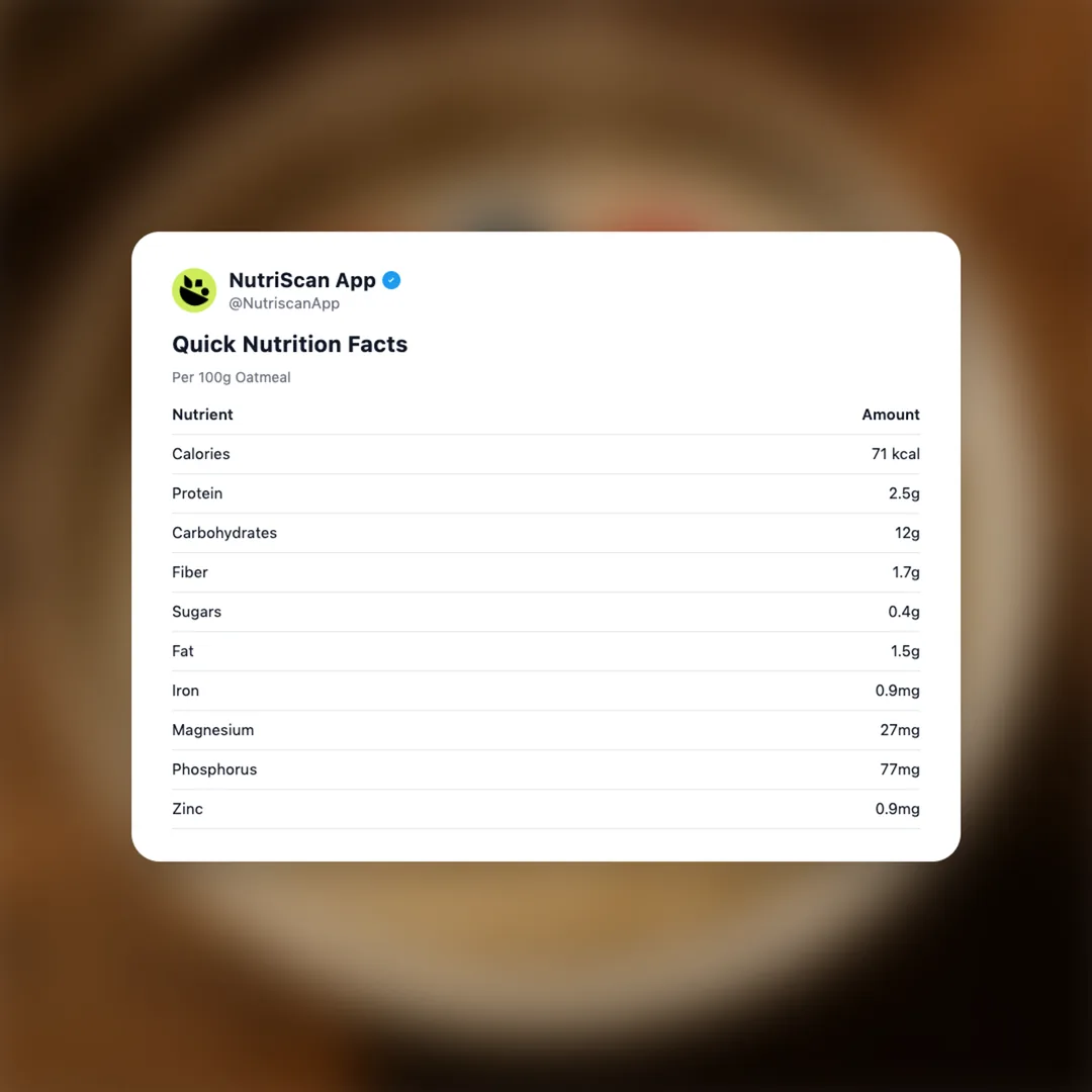 oatmeal social card 2