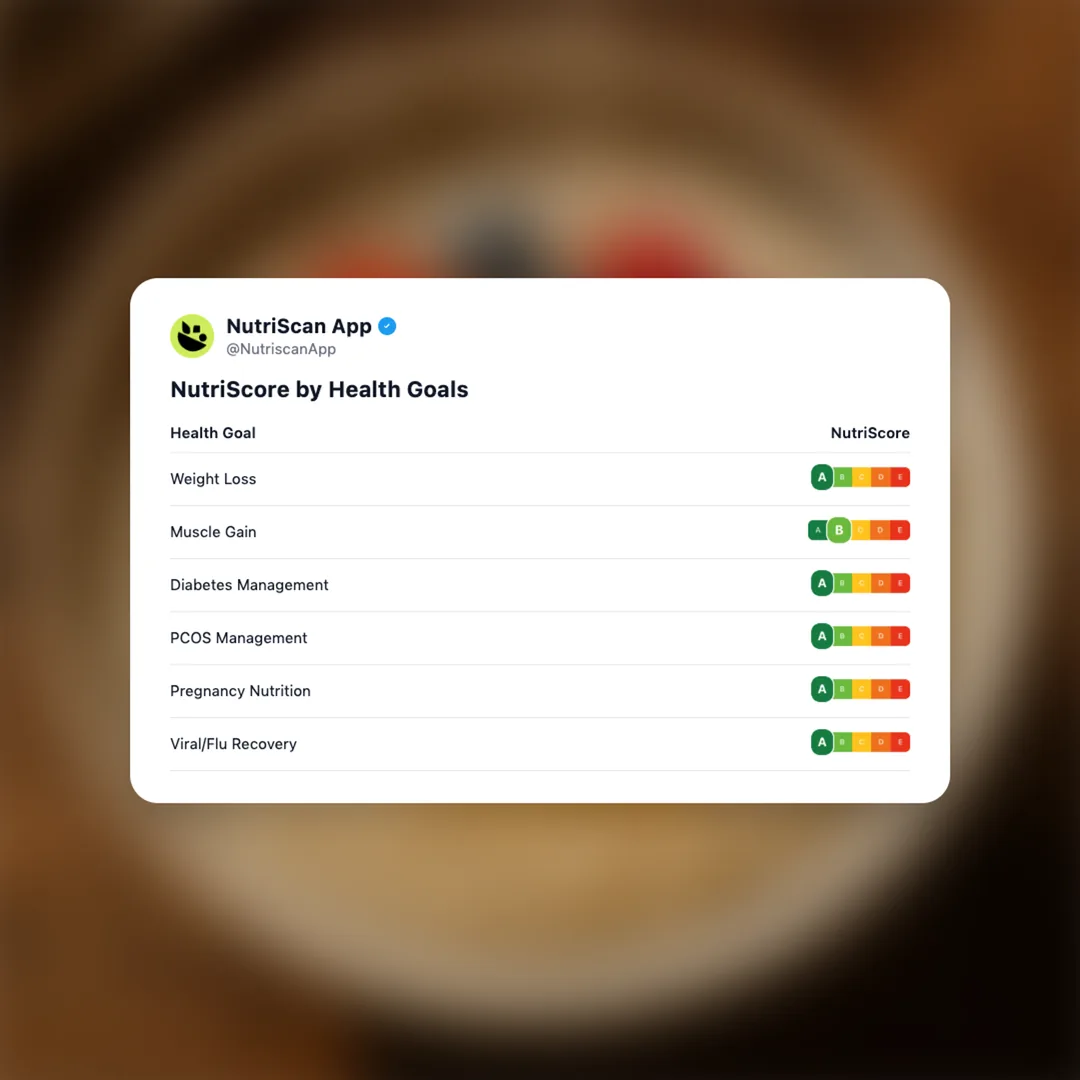 oatmeal social card 4