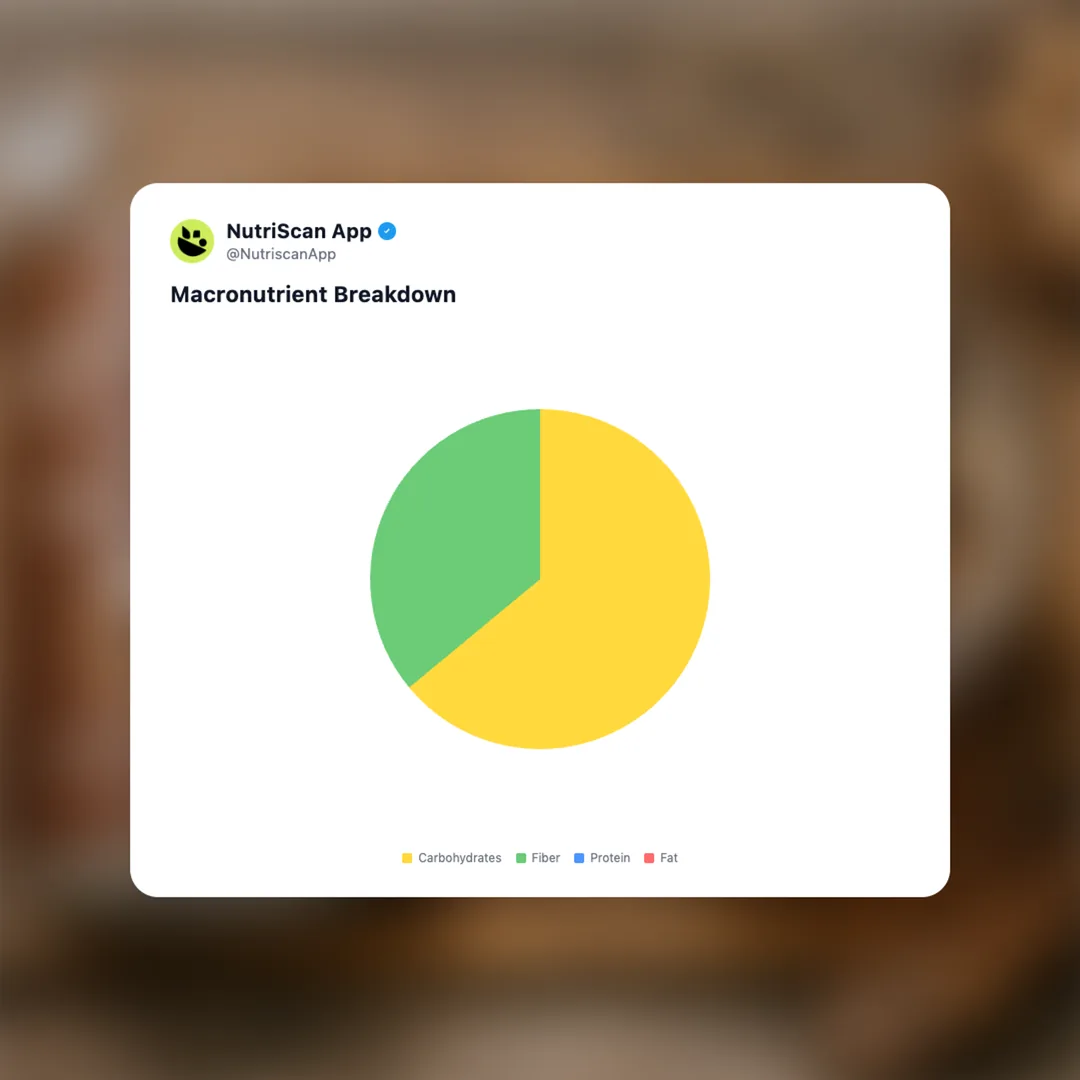 olipop-prebiotic-soda-root-beer social card 3