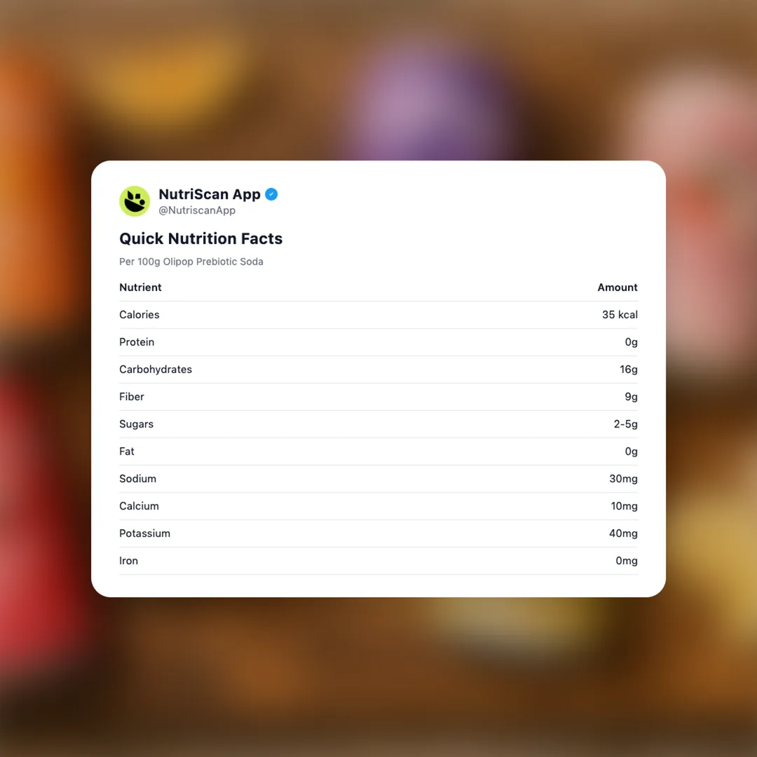 olipop-prebiotic-soda social card 2