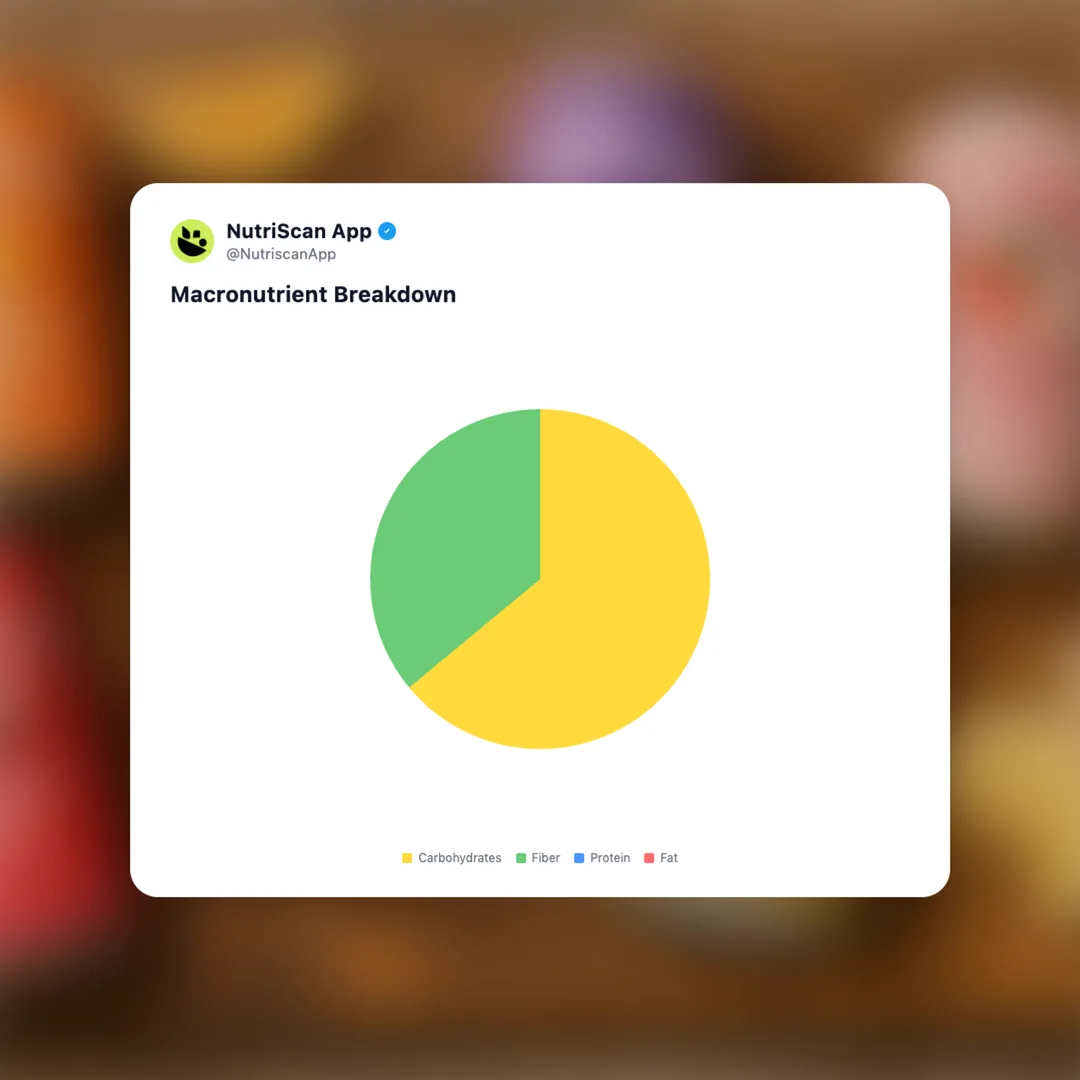 olipop-prebiotic-soda social card 3