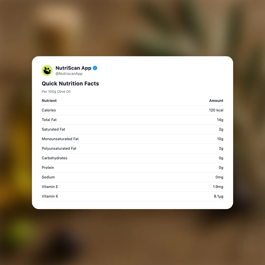 olive-oil social card 2