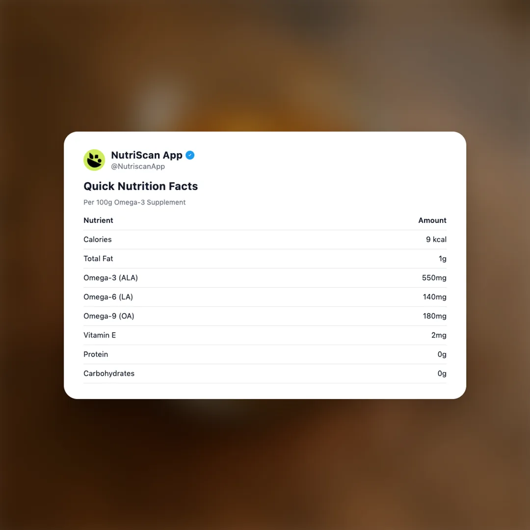 omega-3-supplement social card 2