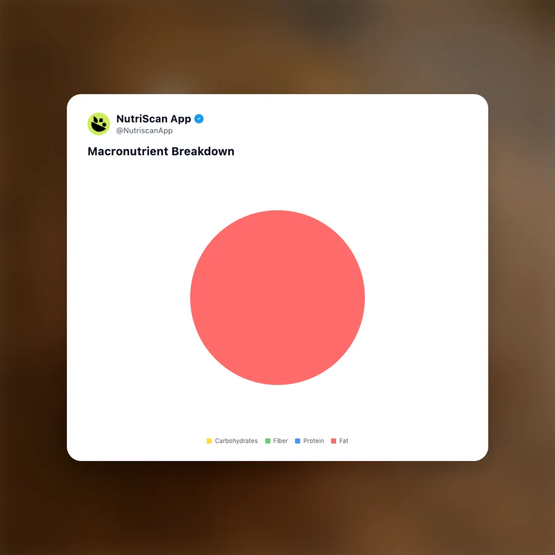 omega-3-supplement social card 3