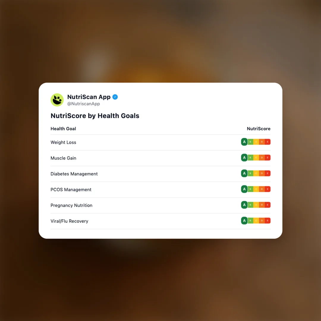 omega-3-supplement social card 4