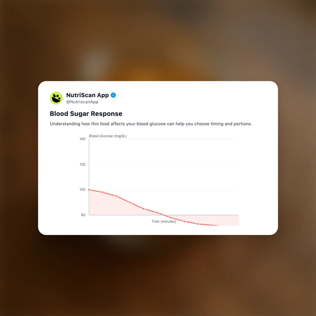 omega-3-supplement social card 5