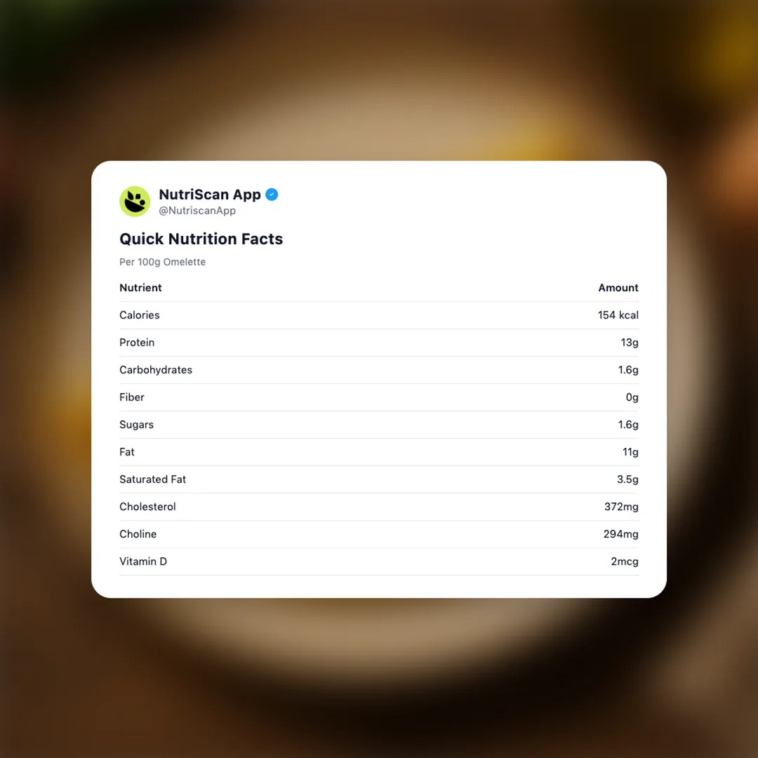 omelette social card 2