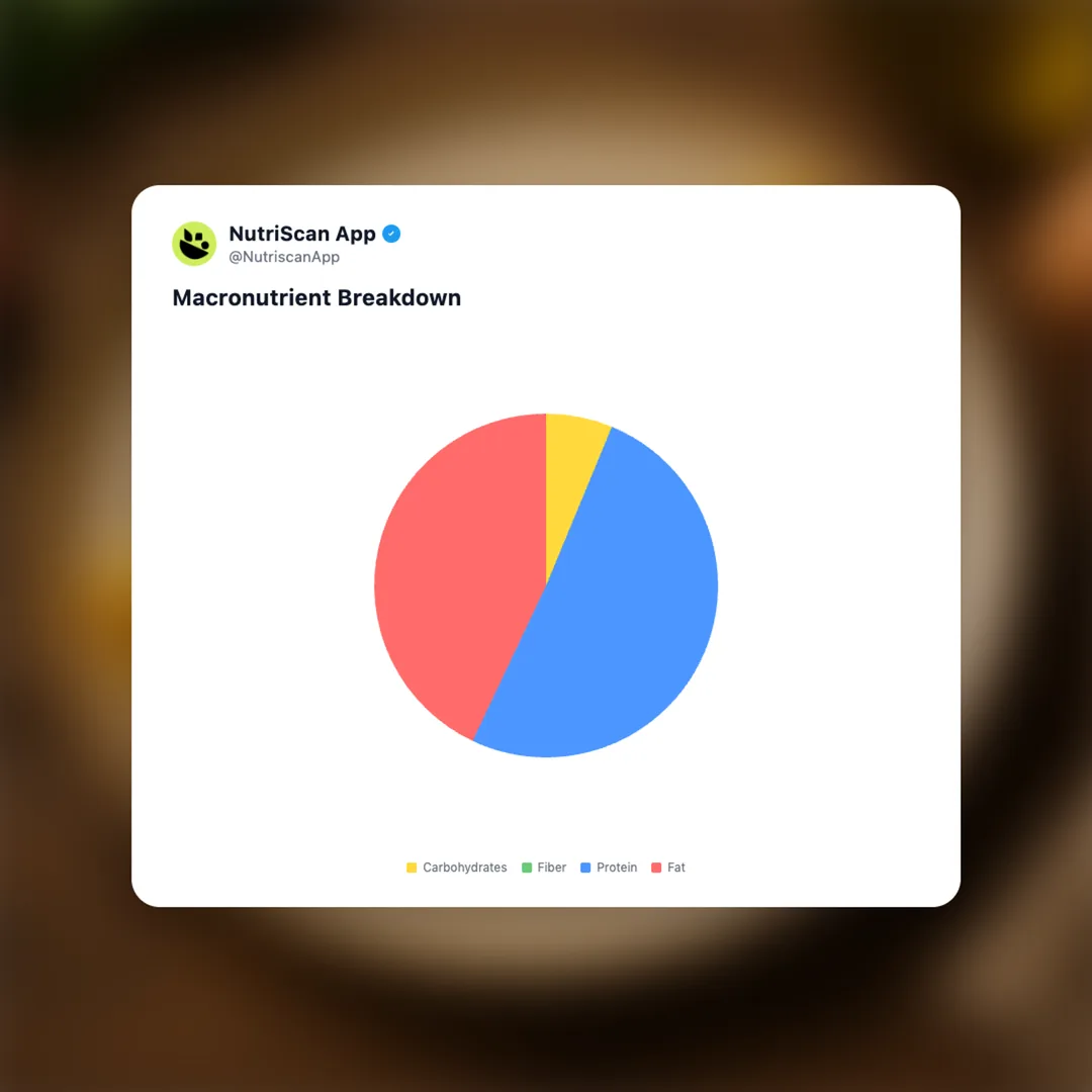 omelette social card 3