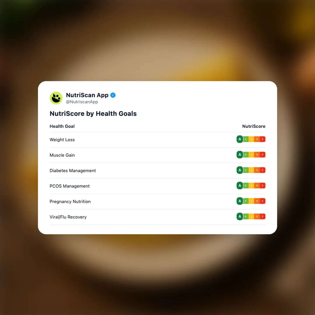 omelette social card 4