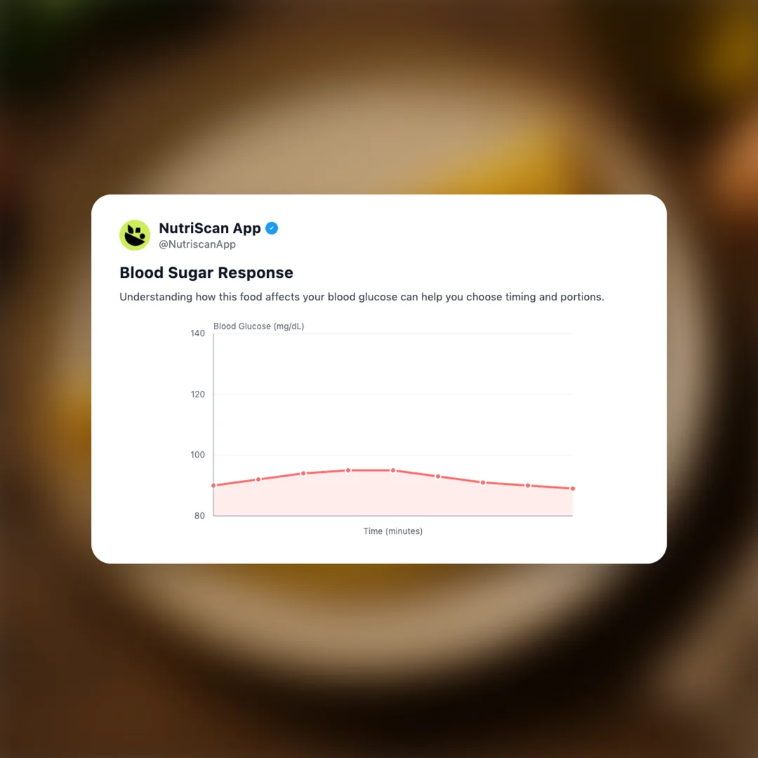 omelette social card 5