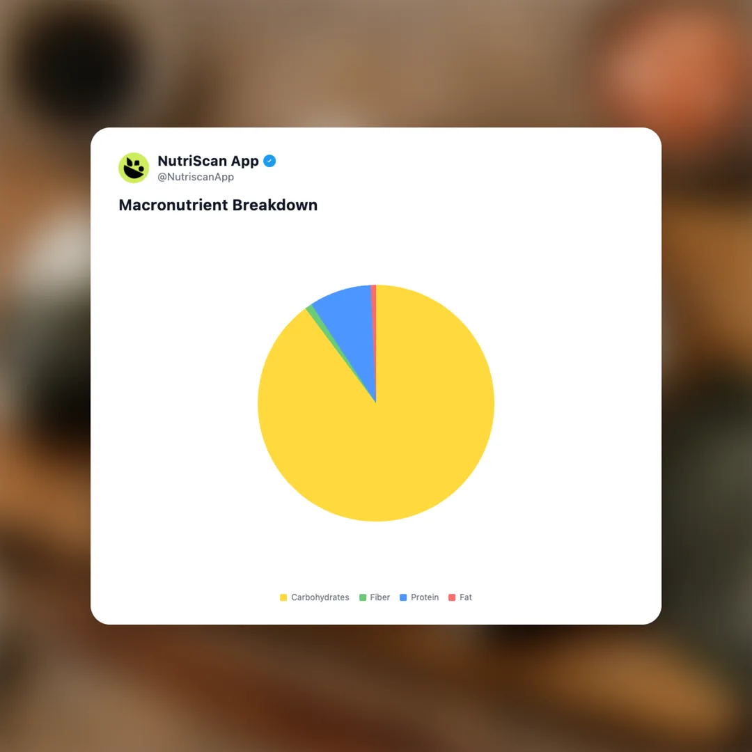 onigiri social card 3