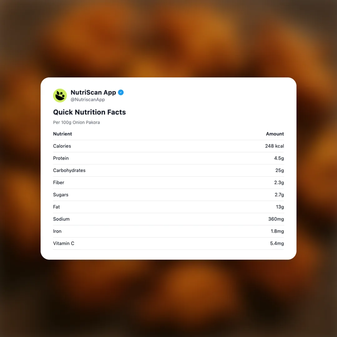 onion-pakora social card 2