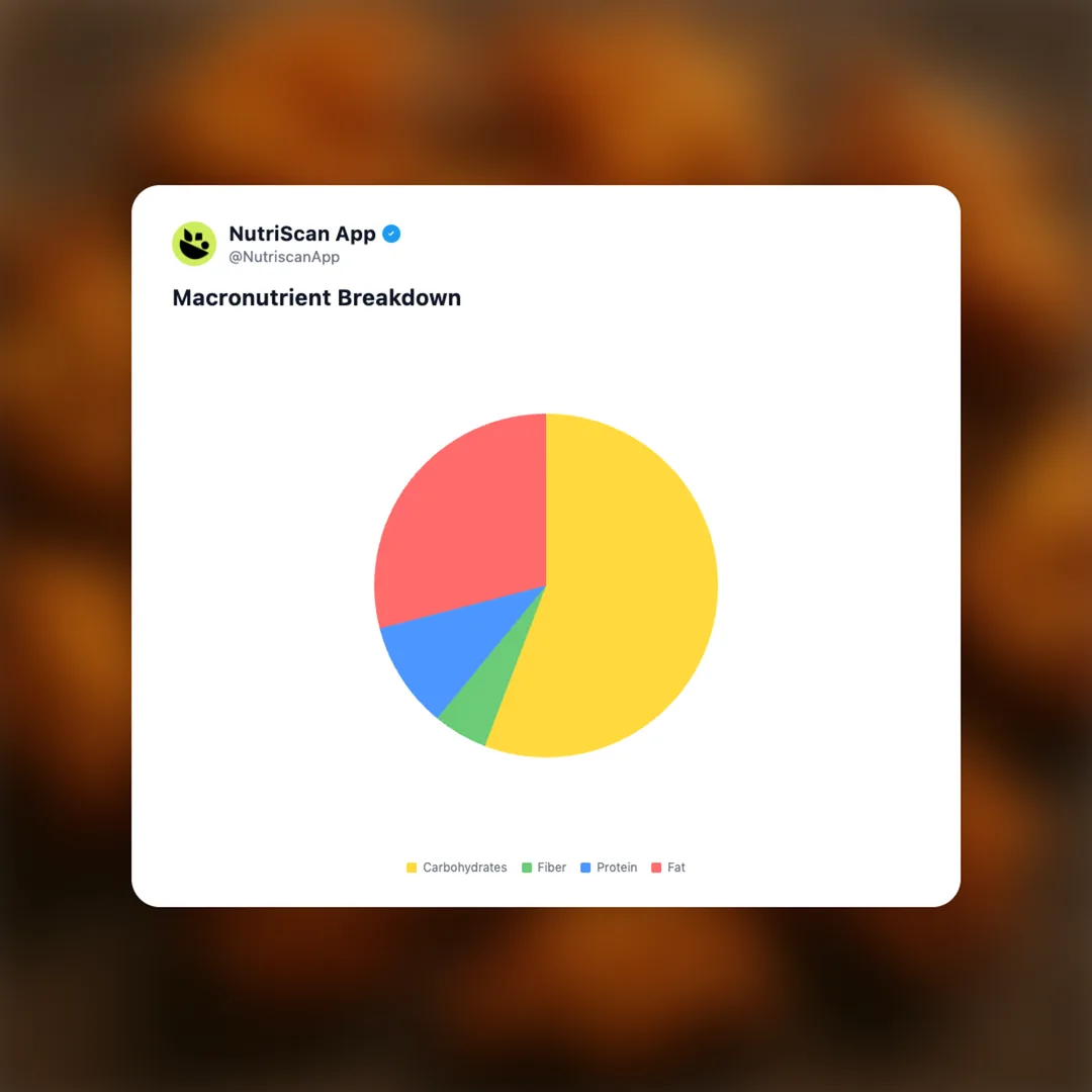 onion-pakora social card 3