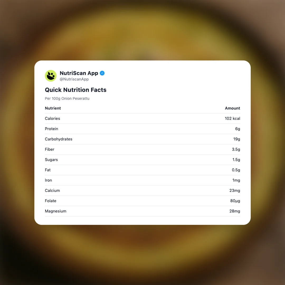 onion-peserattu social card 2