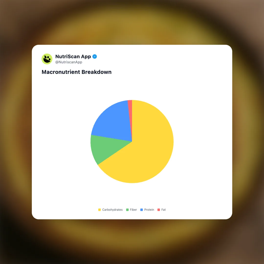 onion-peserattu social card 3