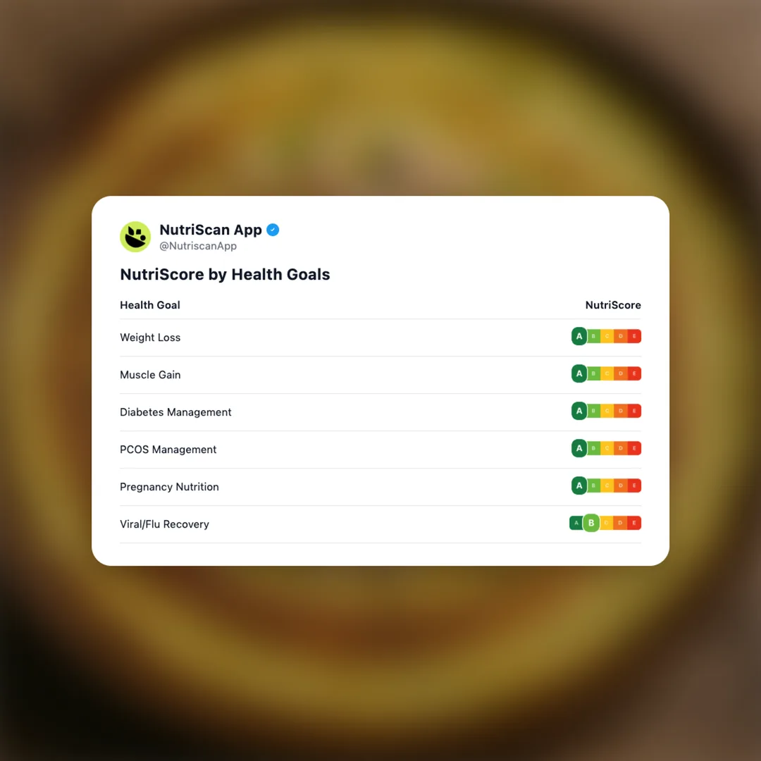 onion-peserattu social card 4