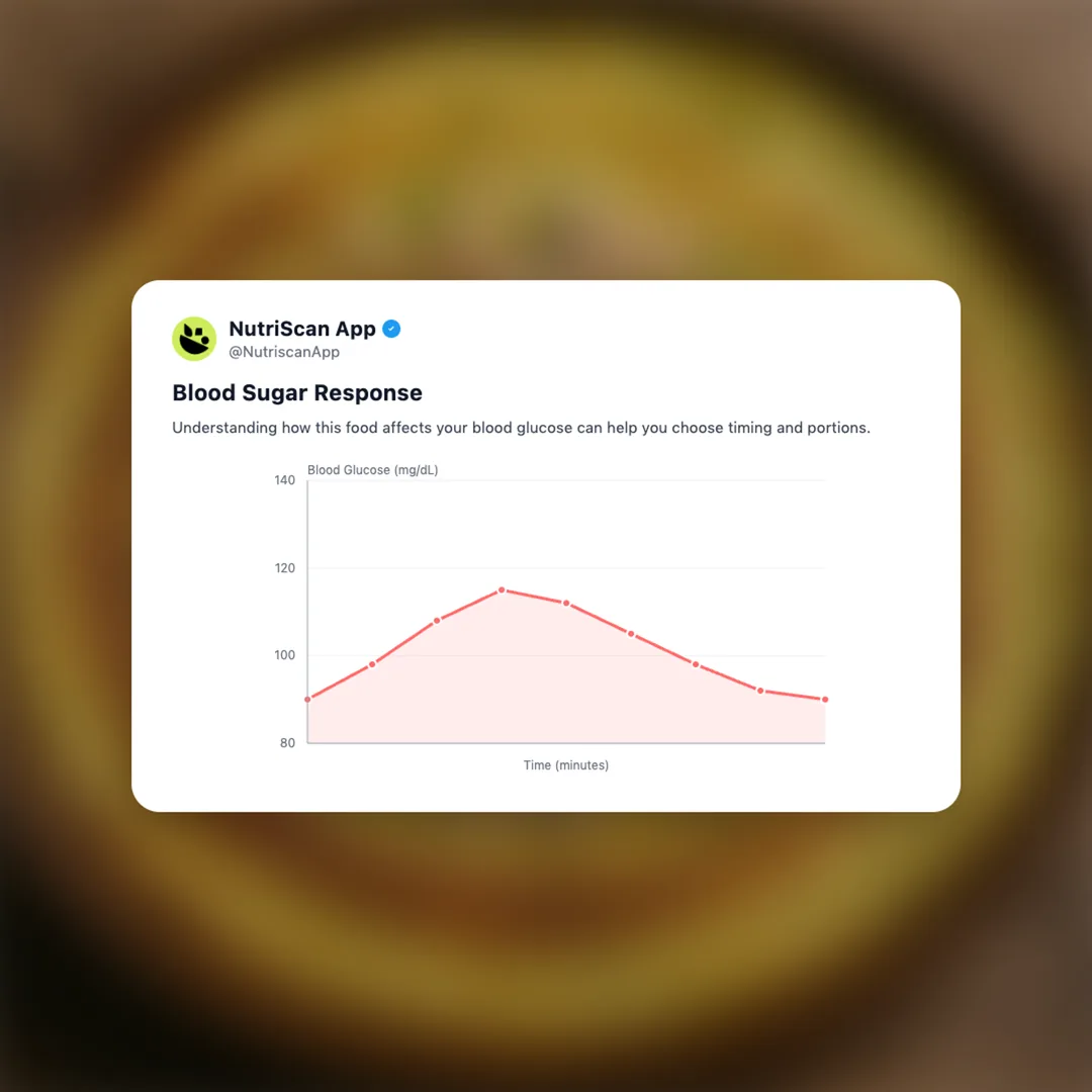 onion-peserattu social card 5