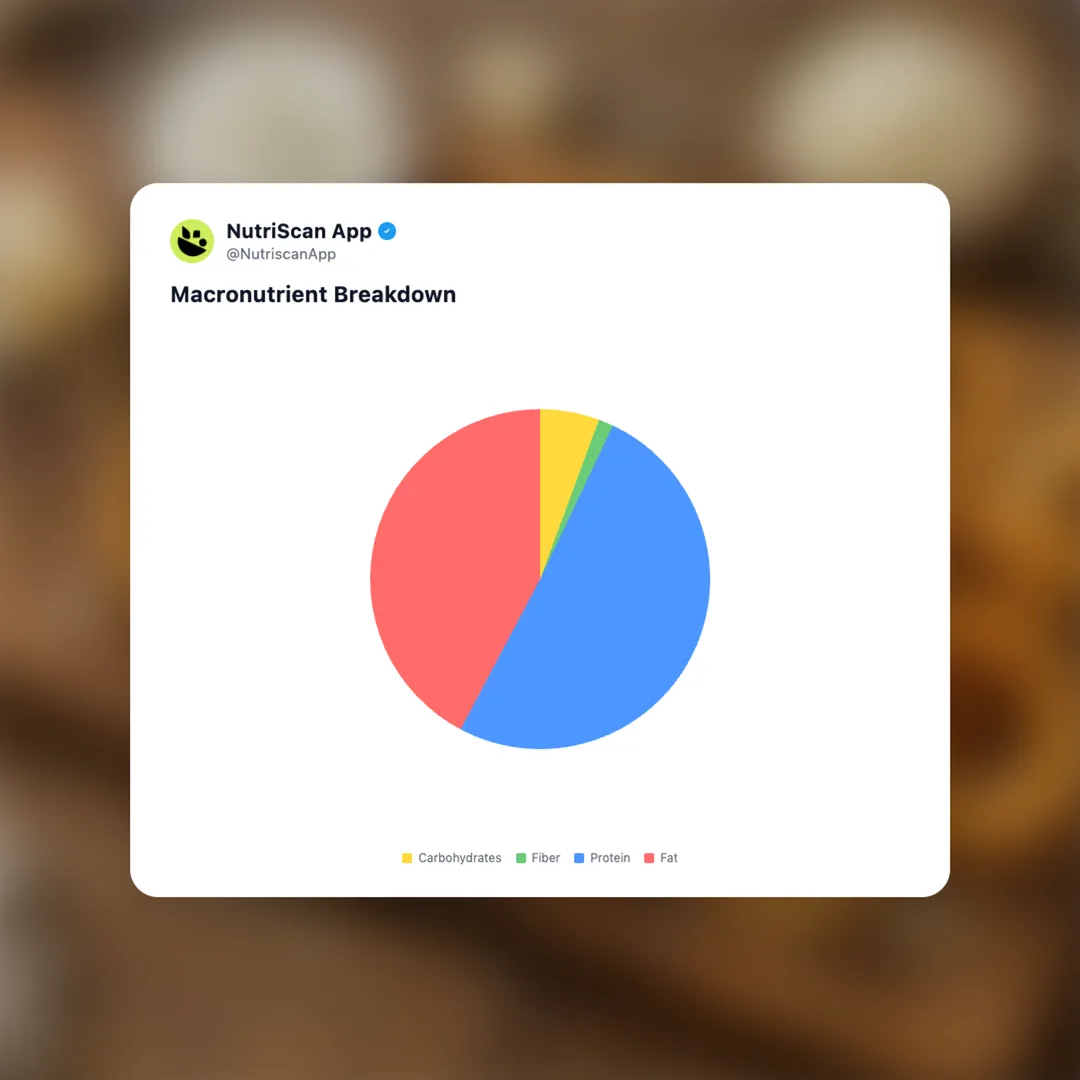 onion-ring-chips social card 3