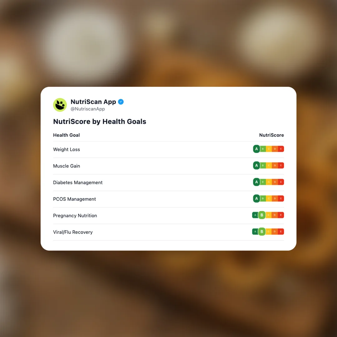 onion-ring-chips social card 4