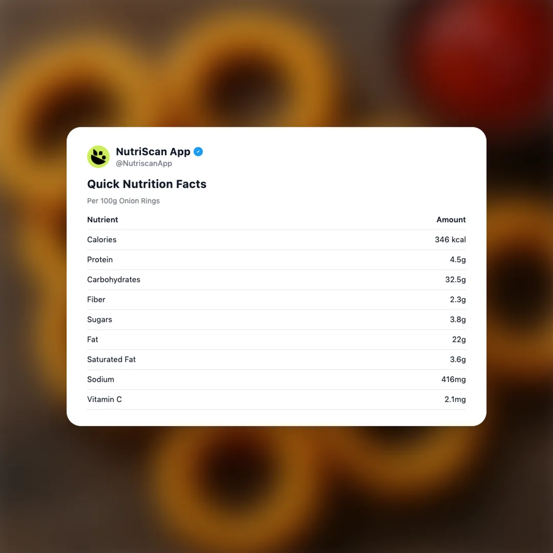 onion-rings social card 2