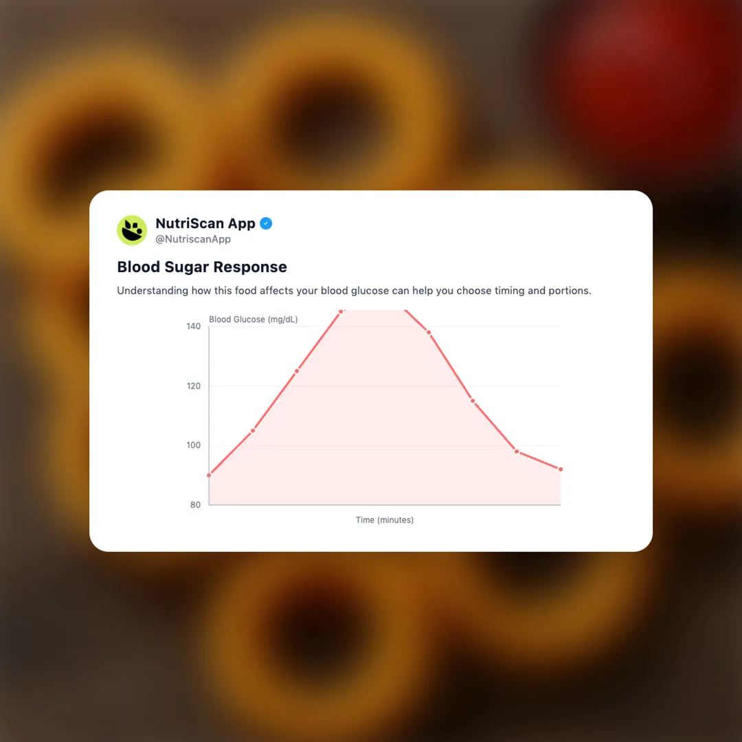 onion-rings social card 5