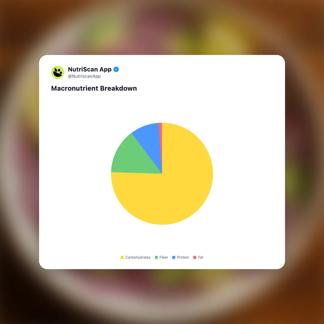 onion-salad social card 3