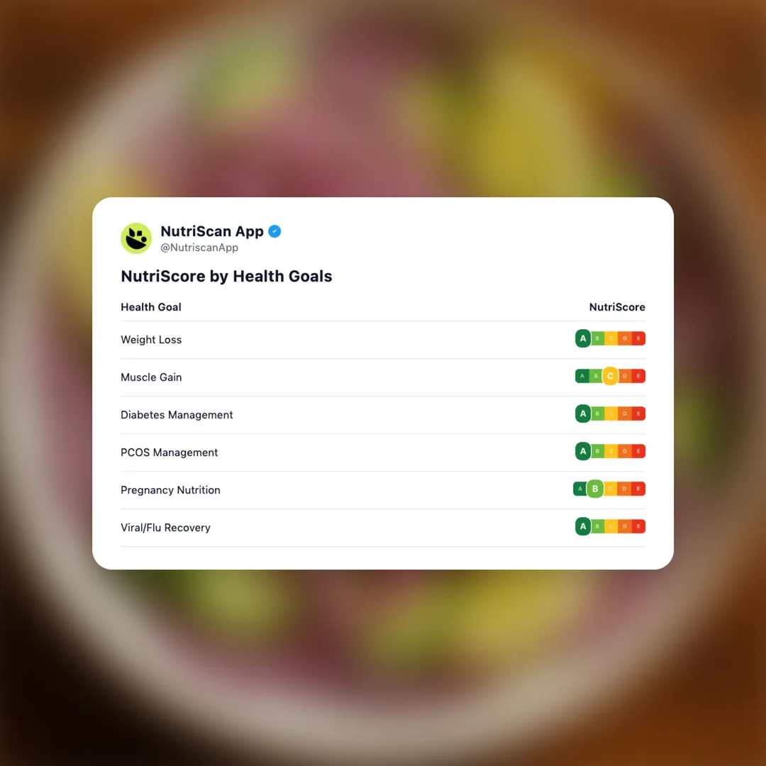 onion-salad social card 4